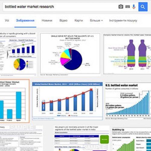 Overview of the global market of bottled water and soft drinks